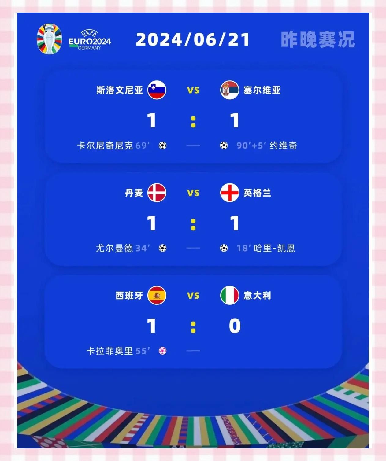 塞浦路斯逆袭挤掉阿尔巴尼亚，斯洛文尼亚憾负沙特阿拉伯无缘晋级的简单介绍